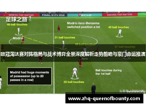 欧冠淘汰赛对阵格局与战术博弈全景深度解析走势前瞻与豪门命运推演