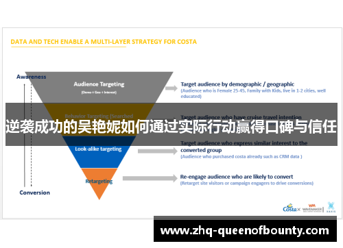 逆袭成功的吴艳妮如何通过实际行动赢得口碑与信任