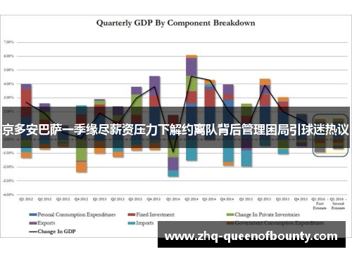 京多安巴萨一季缘尽薪资压力下解约离队背后管理困局引球迷热议 京多安巴萨一季缘尽薪资压力下解约离队背后管理困局引球迷热议